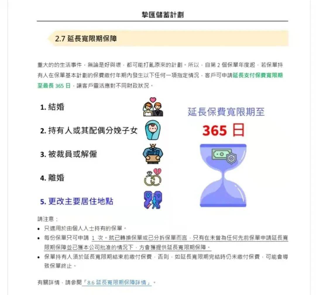 香港保险的保费断缴了怎么办？还如何处理呢？(图3)