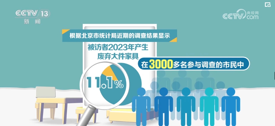映象新闻(图1)