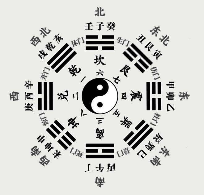 李理谦：家居住宅风水之乔迁新居如何用风水助旺你的家运？(图2)
