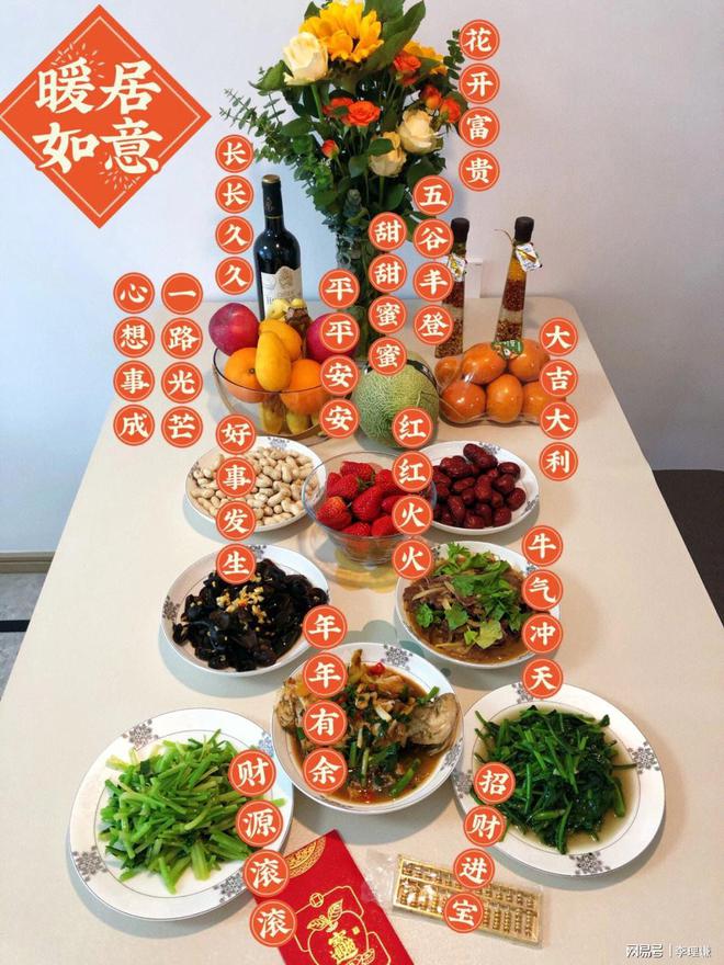 李理谦：易学风水搬家入宅的风水讲究让住宅好开启好运势(图5)