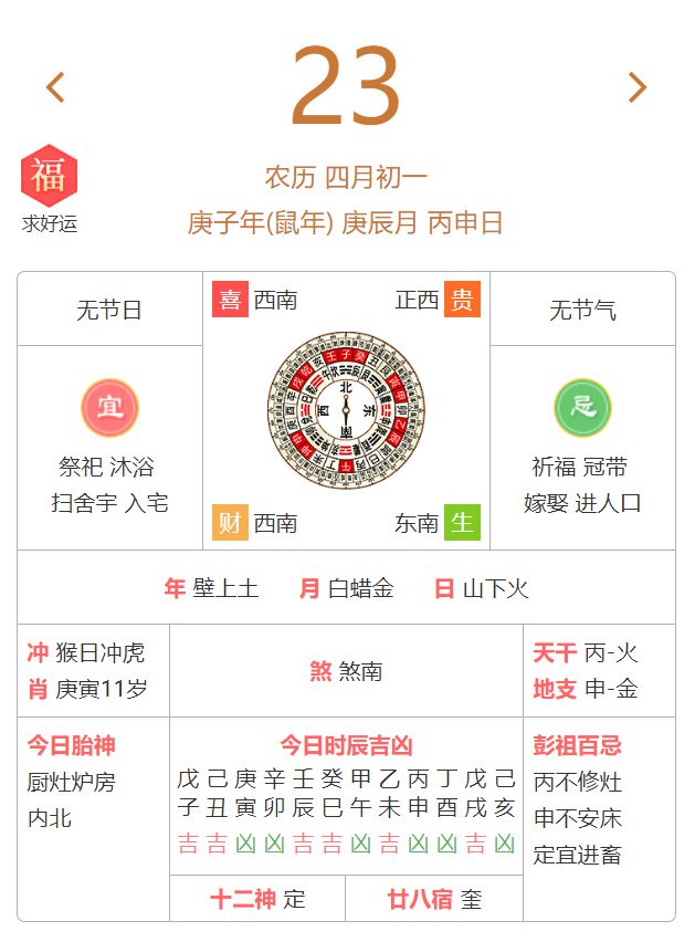 4月23日黄历宜忌宜乔迁新居。(图1)
