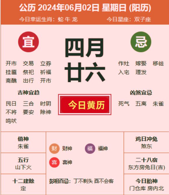 农历2024年甲辰龙年四月廿六黄历详解（2024年6月2日）(图2)