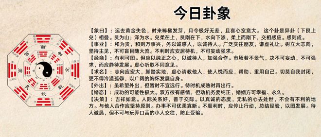 农历2024年甲辰龙年四月廿六黄历详解（2024年6月2日）(图3)