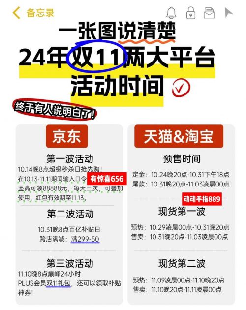 2024年天猫＆淘宝京东红包口令攻略双11红包口令大汇总。(图3)