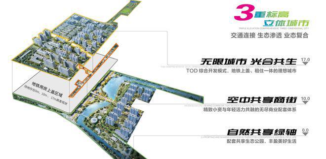 保利光合跃城-保利光合跃城售楼处网站-2024楼盘详情(图1)