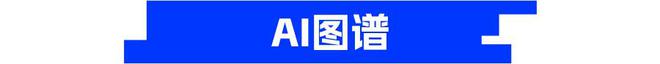 8点1氪｜老铺黄金近4成产品由外包生产；最高法：婚内私赠第三者的财产配偶有权要回；2024年胡润中国500强发布(图7)