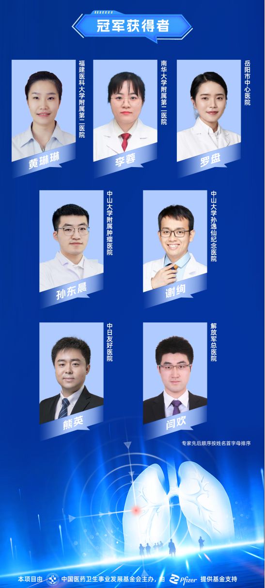 岳阳市中心医院罗盘医生斩获全国“2024肺凡先锋营”冠军团队席位(图1)