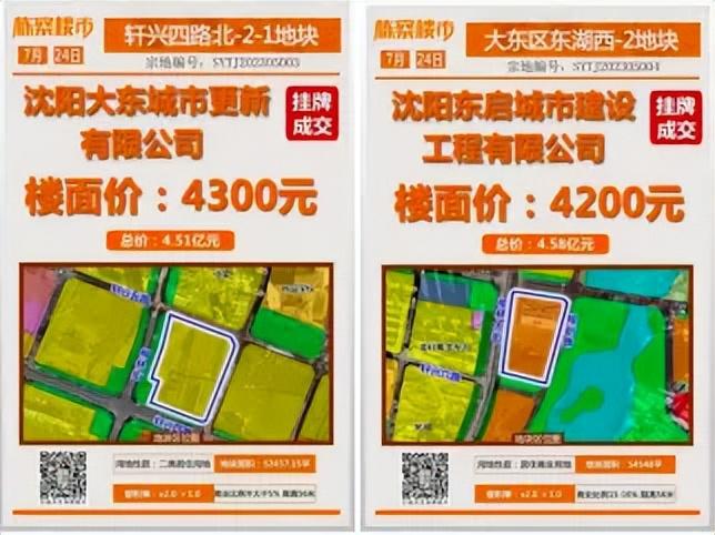 八家子确认要搬迁之后大东区来劲了全新项目要来啦！(图2)