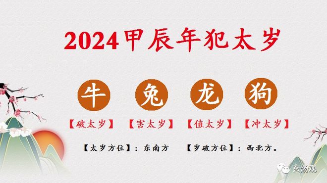2024甲辰年犯太岁的生肖有哪些？犯太岁如何化解？(图1)