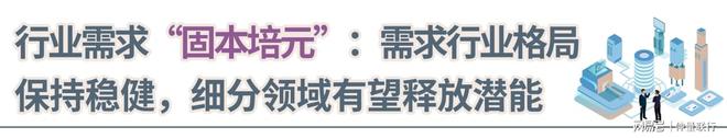 2024上海办公楼市场回顾(图4)