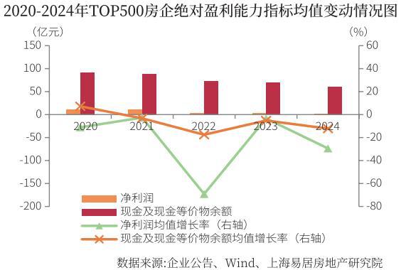 恒都云璟售楼处恒都云璟网站：揭秘热卖秘诀！(图9)