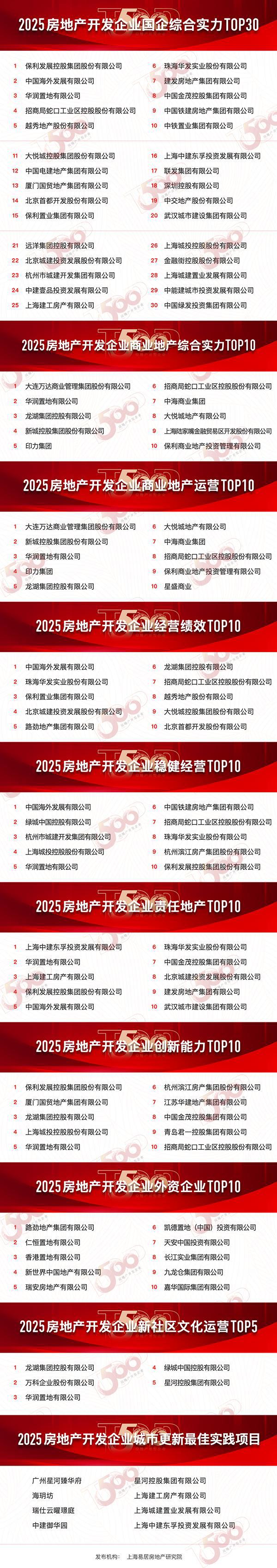 恒都云璟售楼处恒都云璟网站：揭秘热卖秘诀！(图13)