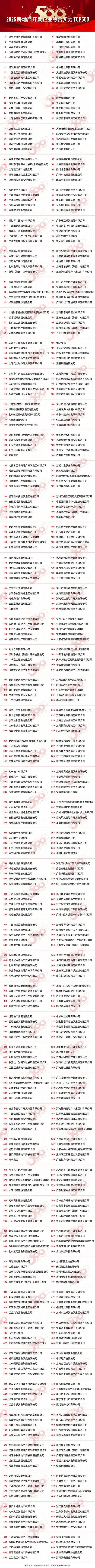 恒都云璟售楼处恒都云璟网站：揭秘热卖秘诀！(图12)