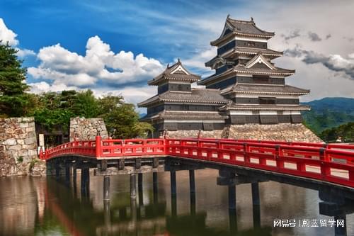 日本留学租房注意事项有哪些？(图1)