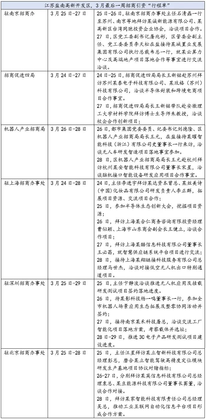 企业老板疯了：一个月20多天都在接待各级领导走访！(图1)