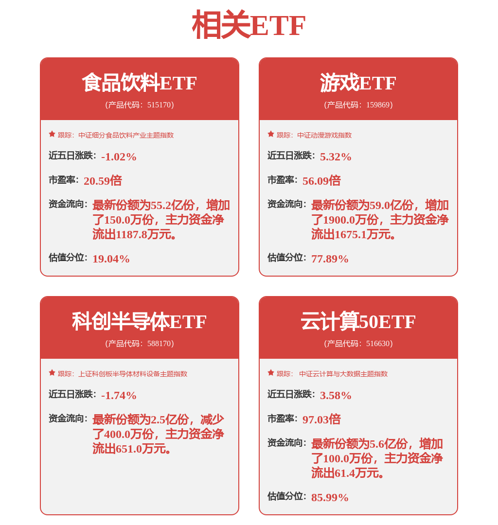 申万宏源最新研判！(图1)