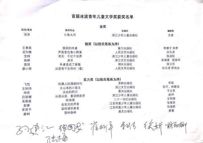 黑马文学新人直面市场诺奖作家被拖版权费？《蒙娜丽莎》要“搬家”了(图4)