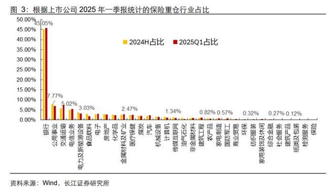 港股红利韧劲十足！港股红利ETF基金(513820)涨超1%盘中价再创新高！多路资金“扫货”高股息资产基金经理最新解读(图3)