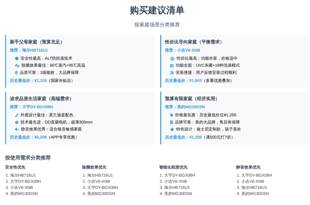 从风口到风暴Manus的130天(图5)